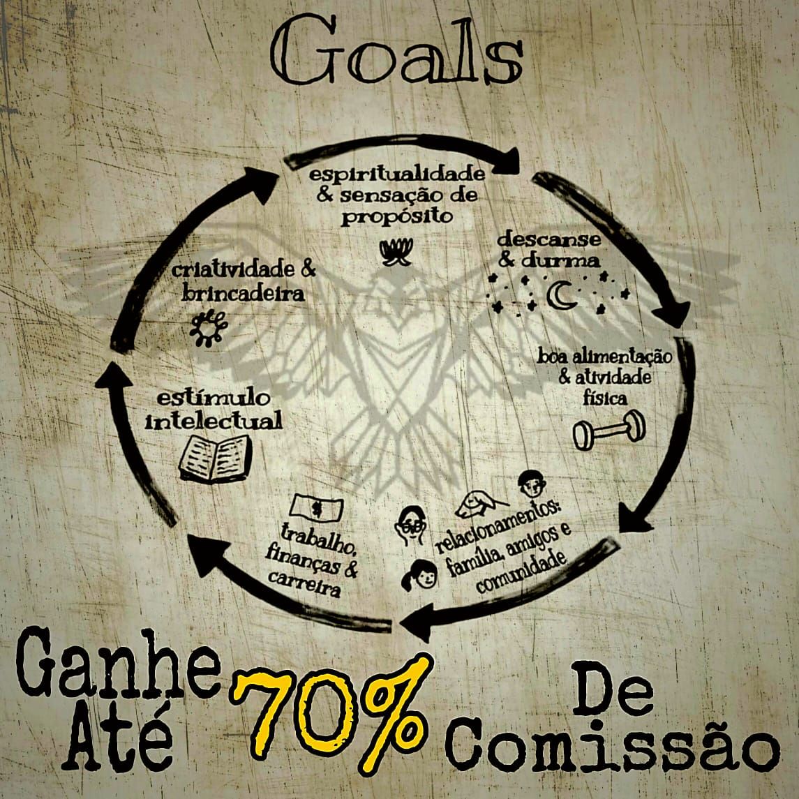 Imagem do curso Goals
