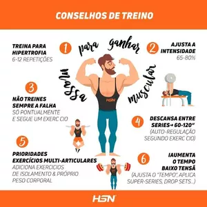 Imagem de capa para o Ebook Curso: Construindo Músculos: Um Guia Completo para Ganho de Massa Muscular