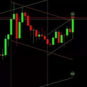 Cover image for Online course Indicador Chinês AUTO TREND