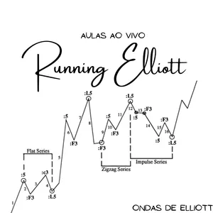 Imagem de capa para o Curso online RUNNING ELLIOTT