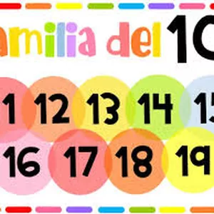 Imagen de portada para Ebook Numeros de 10 en 10