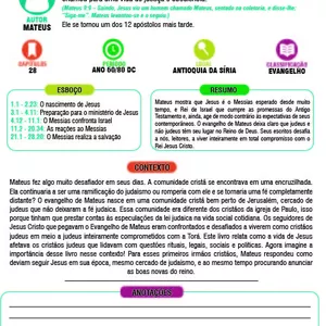 Imagem de capa para o Ebook Esboço Bíblico dos 4 Evangelhos