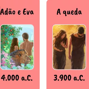 Imagem de capa para o Ebook CARDS LINHA DO TEMPO - ANTIGUIDADE