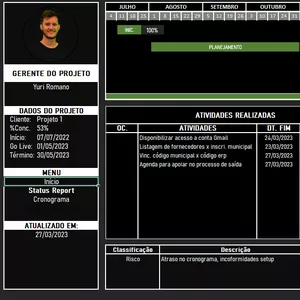 Imagem de capa para o Ebook Status Report Resumido em Excel