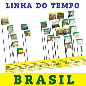 Imagem de capa para o Ebook LINHA DO TEMPO - HISTÓRIA DO BRASIL