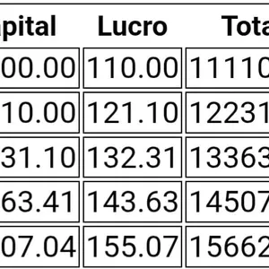Imagem do curso Calculadora de Investimentos (Offline)