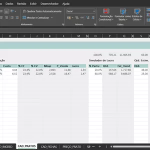 Imagem de capa para o Ebook PINA - Planilha de Inteligência em Negócios Alimentícios