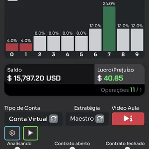 Imagem de capa para o Curso online Estratégia de Como Utilizar os bots da Plataforma Placa Curiosa