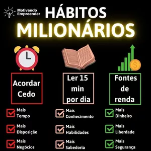 Imagem de capa para o Ebook Hábitos dos milionários 