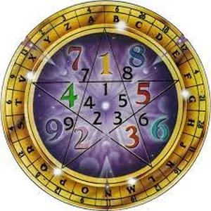 Imagem do curso Ciclo de Encarnações - O Despertar da Alma 