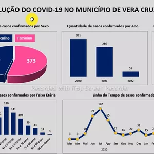 Imagem de capa para o Curso online Excel Express do Básico ao Intermediário