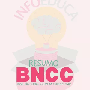 Imagem de capa para o Ebook MAPA MENTAL DIGITAL - RESUMO BNCC