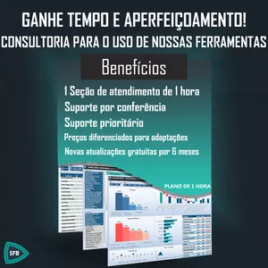 Imagem de capa para o Serviço online Consultoria de implementação - Plano de 1 hora