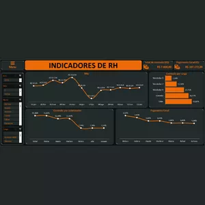 Imagem de capa para o Ebook Dashboard de RH