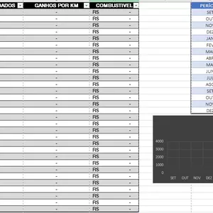 Imagem de capa para o Curso online PLANILHA PARA UBER 2021