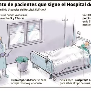Imagen de portada para Curso online Epidemiologia hospitalaria  para principiantes 