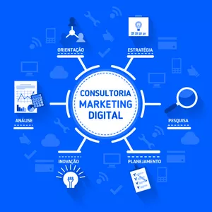 Imagem de capa para o Serviço online Mentoria de Marketing Estratégico para Empresas