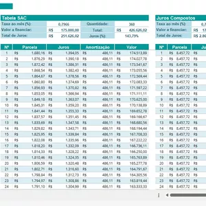 Imagem de capa para o Curso online Simulador Financiamento