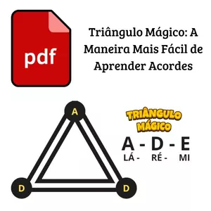 Imagem de capa para o Ebook Triângulo Mágico: A Maneira Mais Fácil de Aprender Acordes!