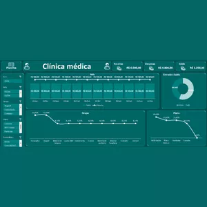 Imagem de capa para o Ebook Dashboard de atendimentos de clínica médica