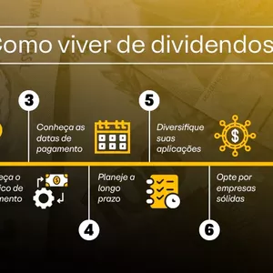Imagem do curso quem disseque investir e só pra rico?
