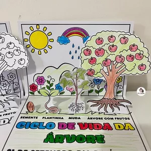 Imagem de capa para o Ebook Maquete ciclo da Árvore 🌳 