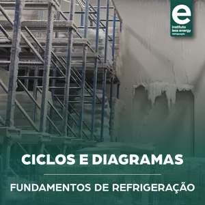 Imagem de capa para o Curso online Fundamentos - Módulo 3: Ciclos e Diagramas