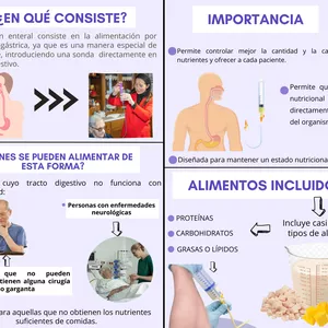 Imagen de portada para Curso online Material Didáctico de Nutrición-SNG
