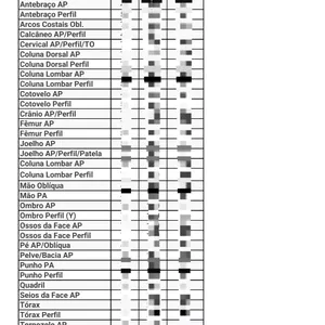 Imagem de capa para o Ebook Tabela de Fatores Radiográficos