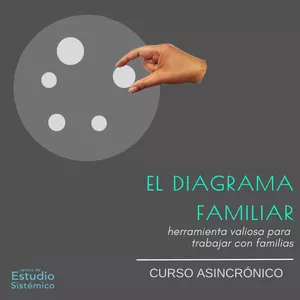 Imagen de portada para Curso online El Diagrama Familiar: herramienta valiosa para trabajar con familias