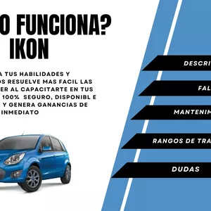 Imagen de portada para Curso online ¿Como funciona? IKON