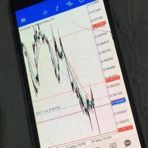 Imagem de capa para o Curso online Projeto Trading Mobile 