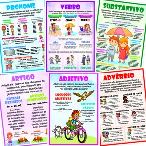 Imagem de capa para o Ebook 15 Cartazes de Língua Portuguesa