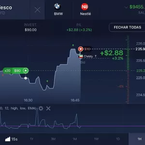 Imagem do curso Renda todo dia