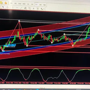 Imagem de capa para o Curso online Snipertrading