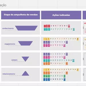 Imagem de capa para o Curso online Framework digital do Baralho da  Divulgação
