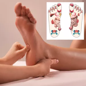 Imagem de capa para o Evento presencial Curso: Introdução à Reflexologia Podal