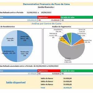 Imagem de capa para o Ebook Relatório Financeiro-  Dashboard 