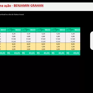 Imagem de capa para o Ebook Preço justo de uma ação pela Fórmula de BENJAMIN GRAHAN