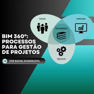 Imagem de capa para o Curso online BIM 360º: PROCESSO PARA GESTÃO DE PROJETOS