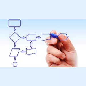 Imagem do curso CURSO: GESTÃO DE PROCESSOS 