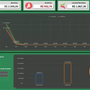 Imagem de capa para o Curso online Casamento Sem Dívidas: A Planilha Inteligente do  Casal