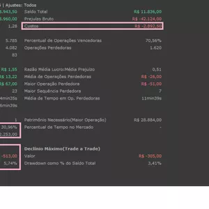 Imagem de capa para o Curso online Mean Reversion