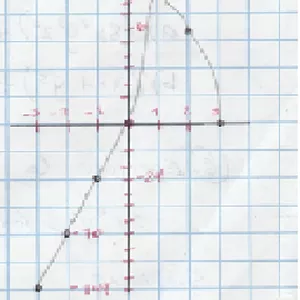 Imagen de portada para Ebook Trabajo Matemática