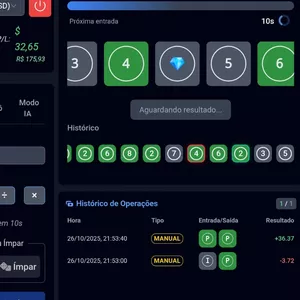 Imagem de capa para o Ebook Sua renda 5 X mais rápido Recebendo em dólar 