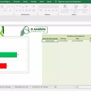 Imagem de capa para o Curso online Planilha de Acompanhamento de Licenças Ambiental -