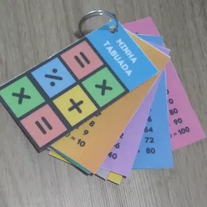 Imagem de capa para o Ebook Chaveiro da Tabuada