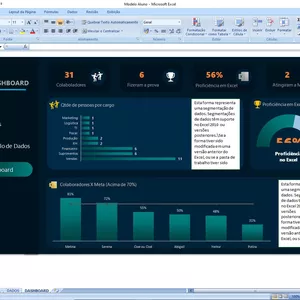 Imagem de capa para o Curso online Planilha Excel com Dashboard Desempenho de Funcionários Comércio