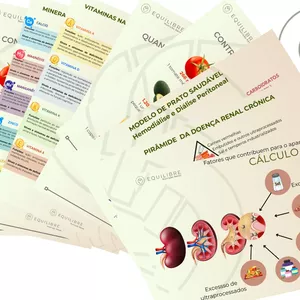 Imagem de capa para o Ebook Laminas para atendimento Nutrição Renal - Combo 01