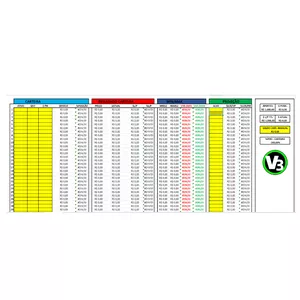 Imagem de capa para o Curso online Carteira automática de Ações da B3 (análise e simulações)